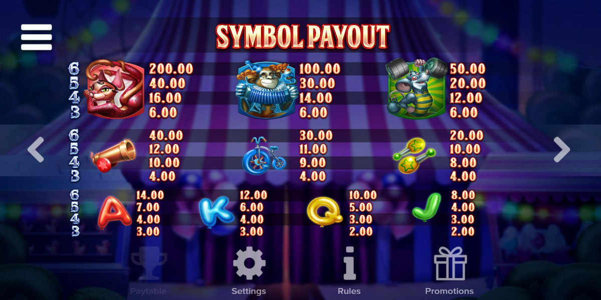Respin Circus slot game Paytable