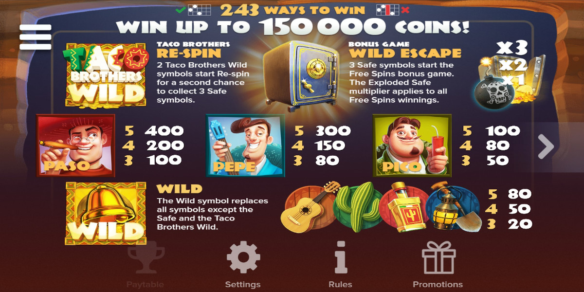 Taco Brothers slot game PayTable