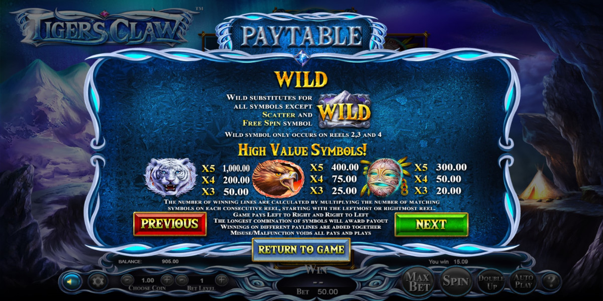 Tiger's Claw slot game Highest payouts symbols Tiger's Claw slot game Highest payouts symbols
