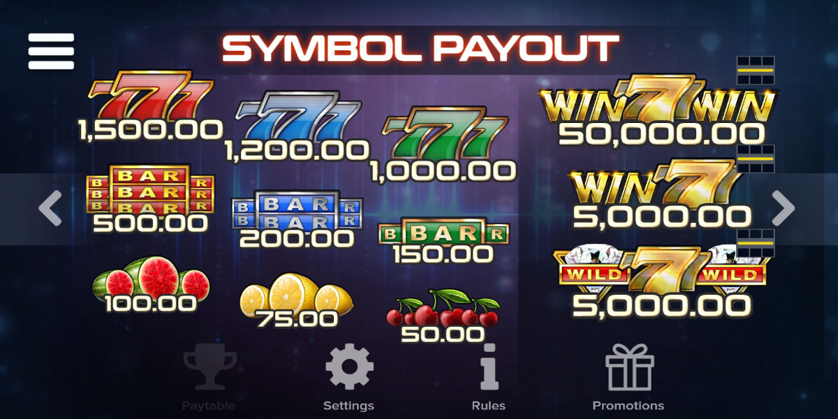 Win Win slot game PayTable