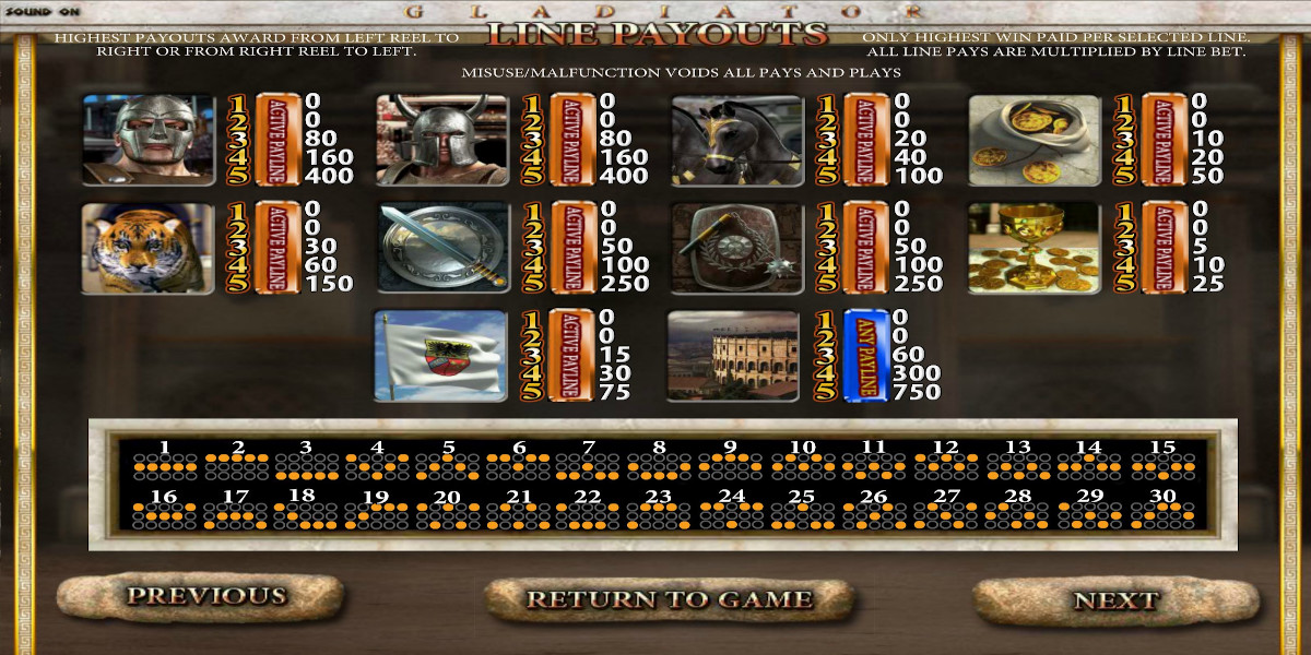 Gladiator slot game PayTable