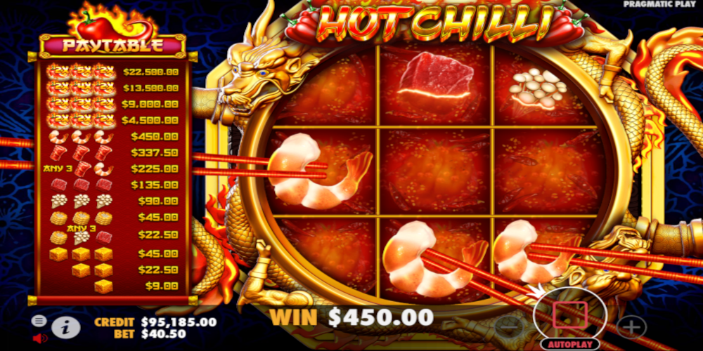 Hot Chili slot game Premium Symbol