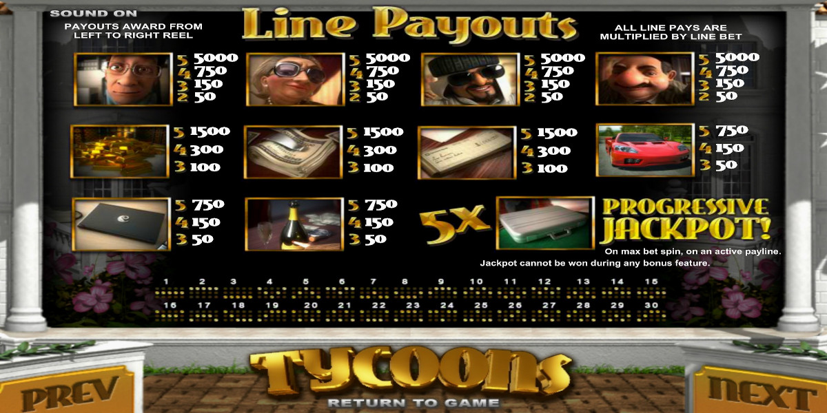 Tycoons slot game PayTable