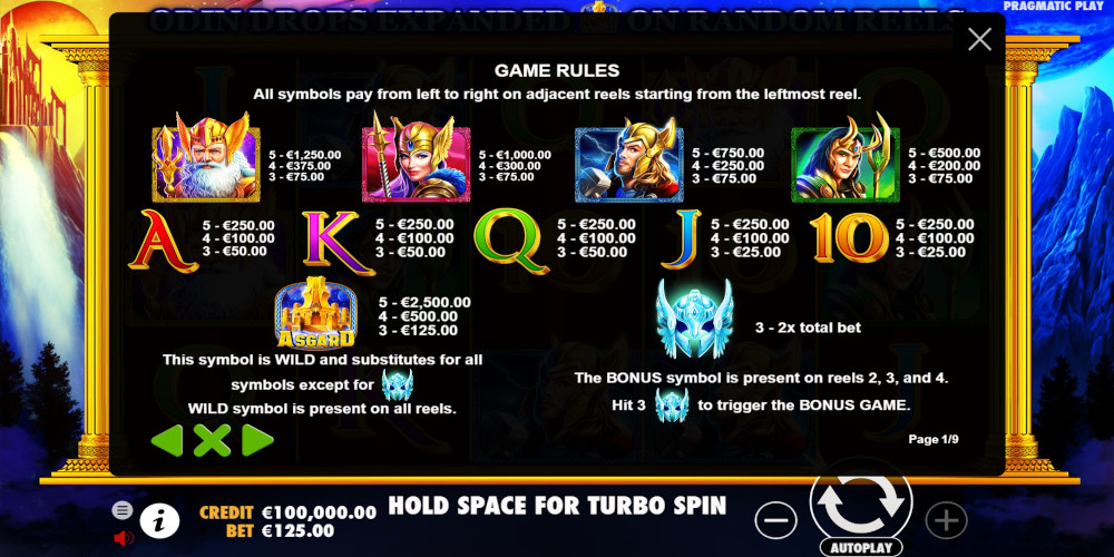 Asgard slot game PayTable - find out more in this Asgard slot review