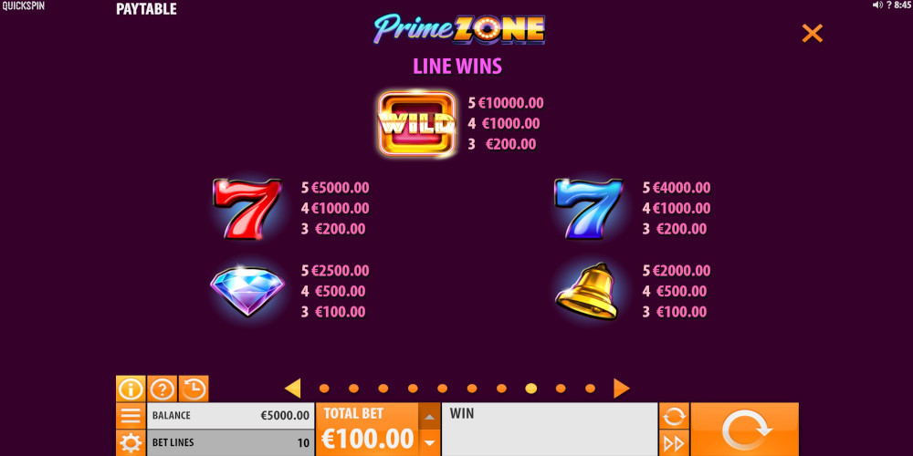 Prime Zone slot game PayTable