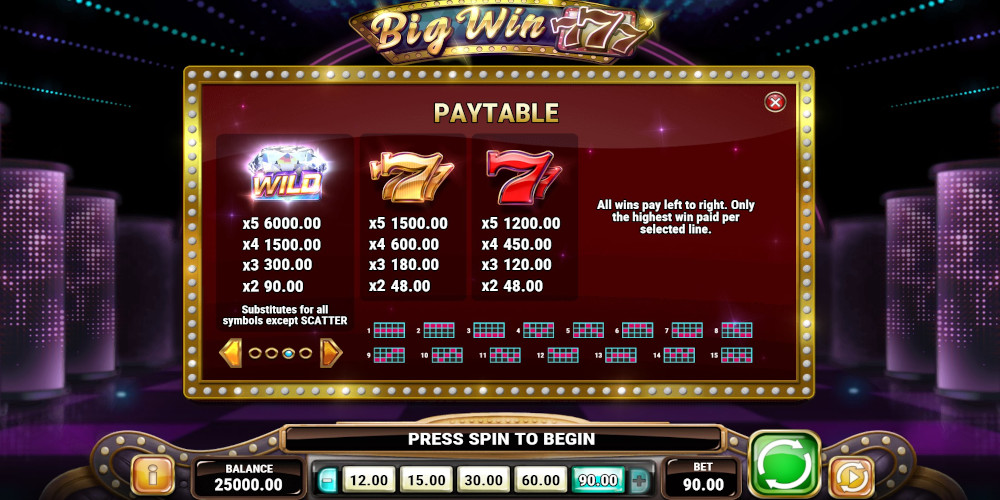 Big Win 777 slot game High symbols PayTable