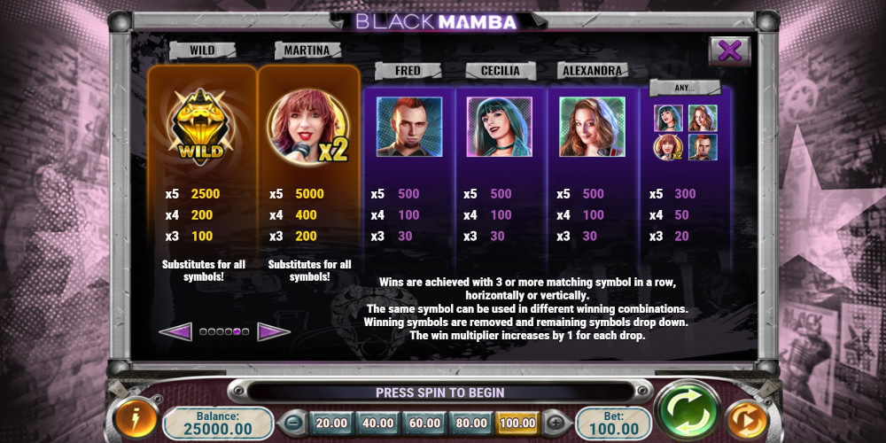 Black Mamba slot game High symbols PayTable