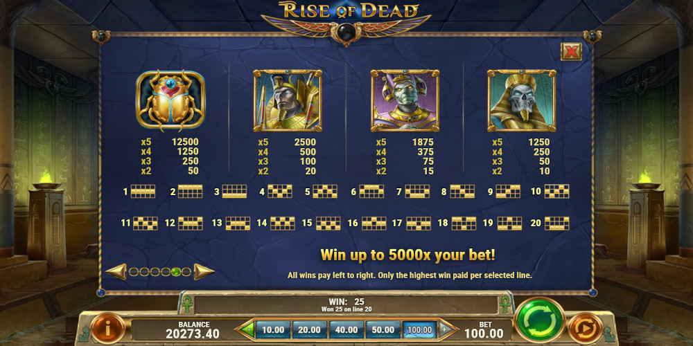 Rise of Dead slot game PayTable