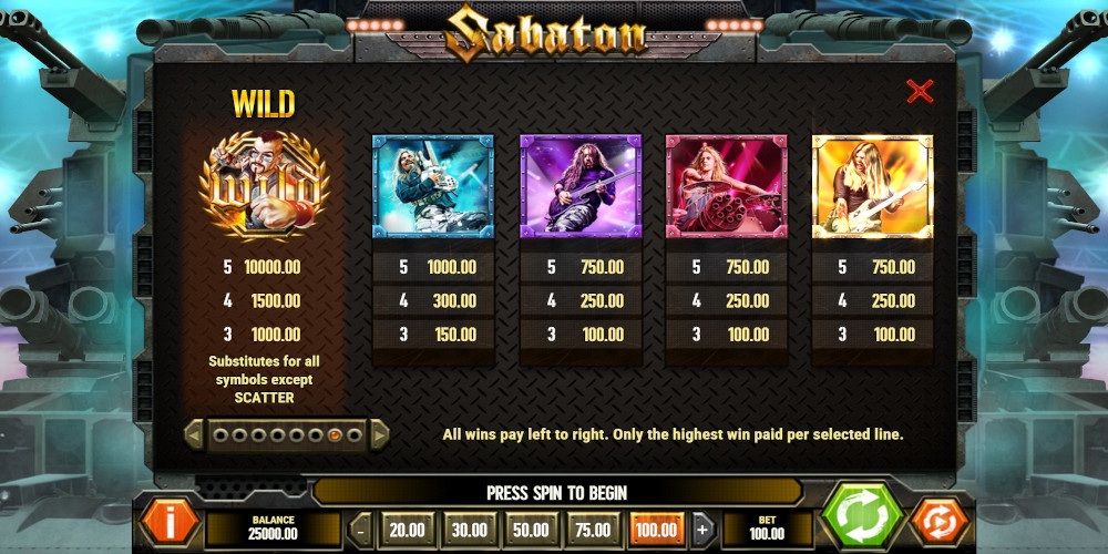 Sabaton slot game High payouts symbols