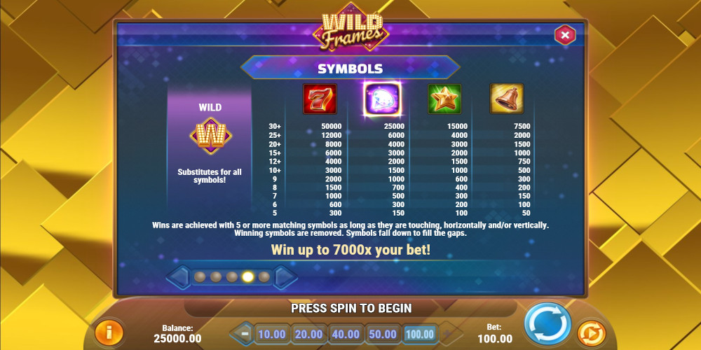 Wild Frames slot game PayTable