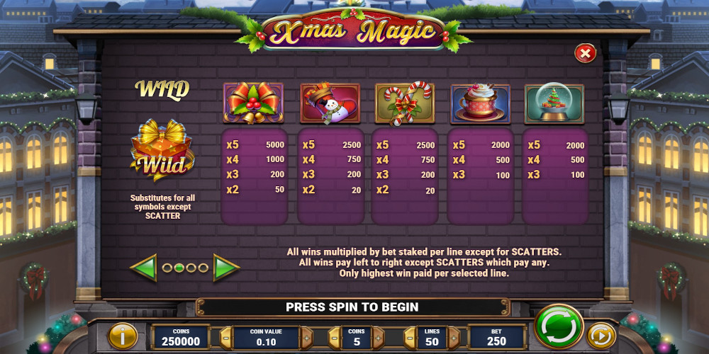 Xmas Magic slot game Symbols PayTable on the Highest bet Xmas Magic slot game Symbols PayTable on the Highest bet