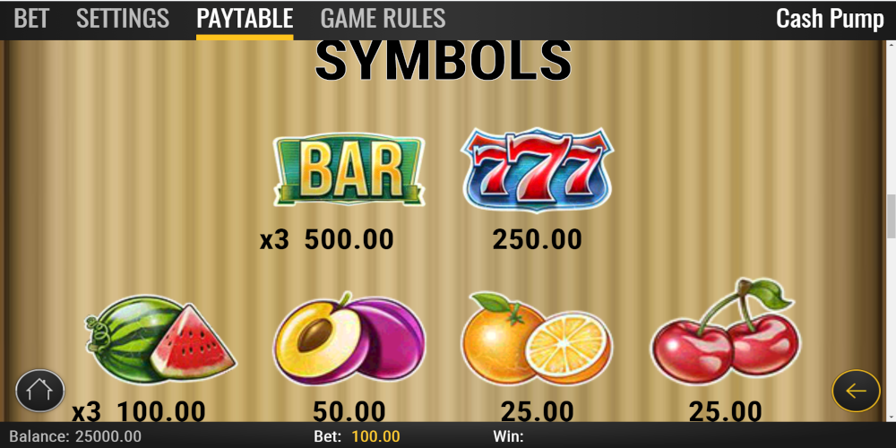 Cash Pump slot game Symbols