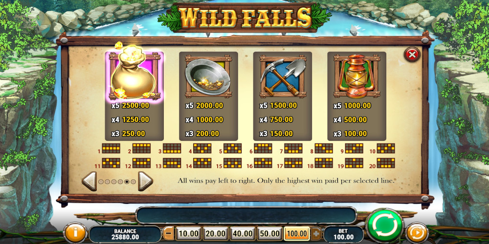 Wild Falls slot game Highest Payouts symbols Wild Falls slot game Highest Payouts symbols