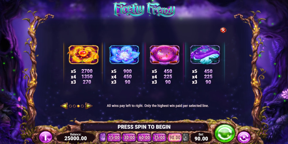 FIrefly Frenzy slot game High-payout Symbols PayTable FIrefly Frenzy slot game High-payout Symbols PayTable