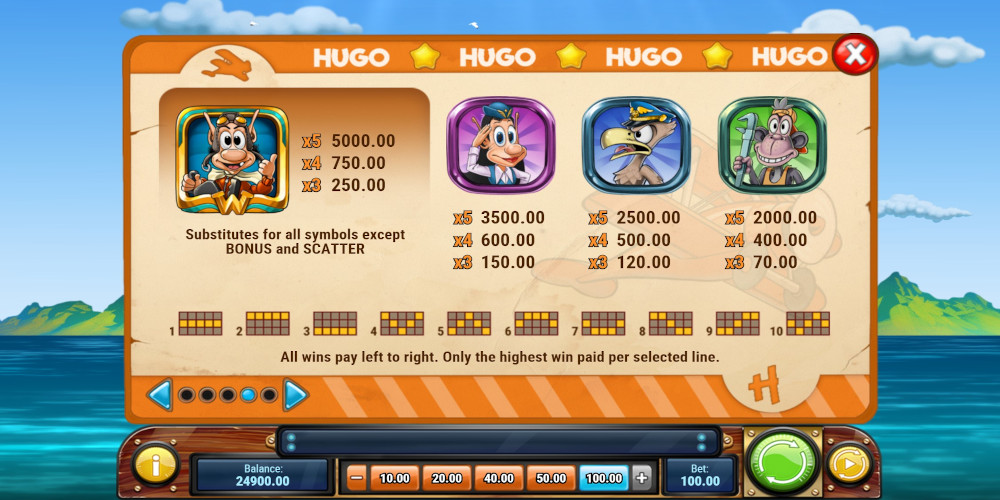 Hugo's Adventure slot game High-payout Symbols PayTable Hugo's Adventure slot game High-payout Symbols PayTable