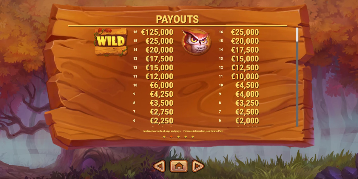Magic Oak slot game Maximum win is 125,000