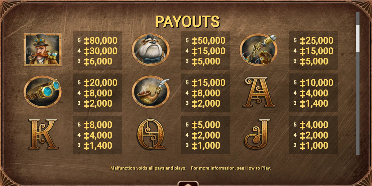 London Hunter slot game Symbol payouts with the maximum bet London Hunter slot game Symbol payouts with the maximum bet