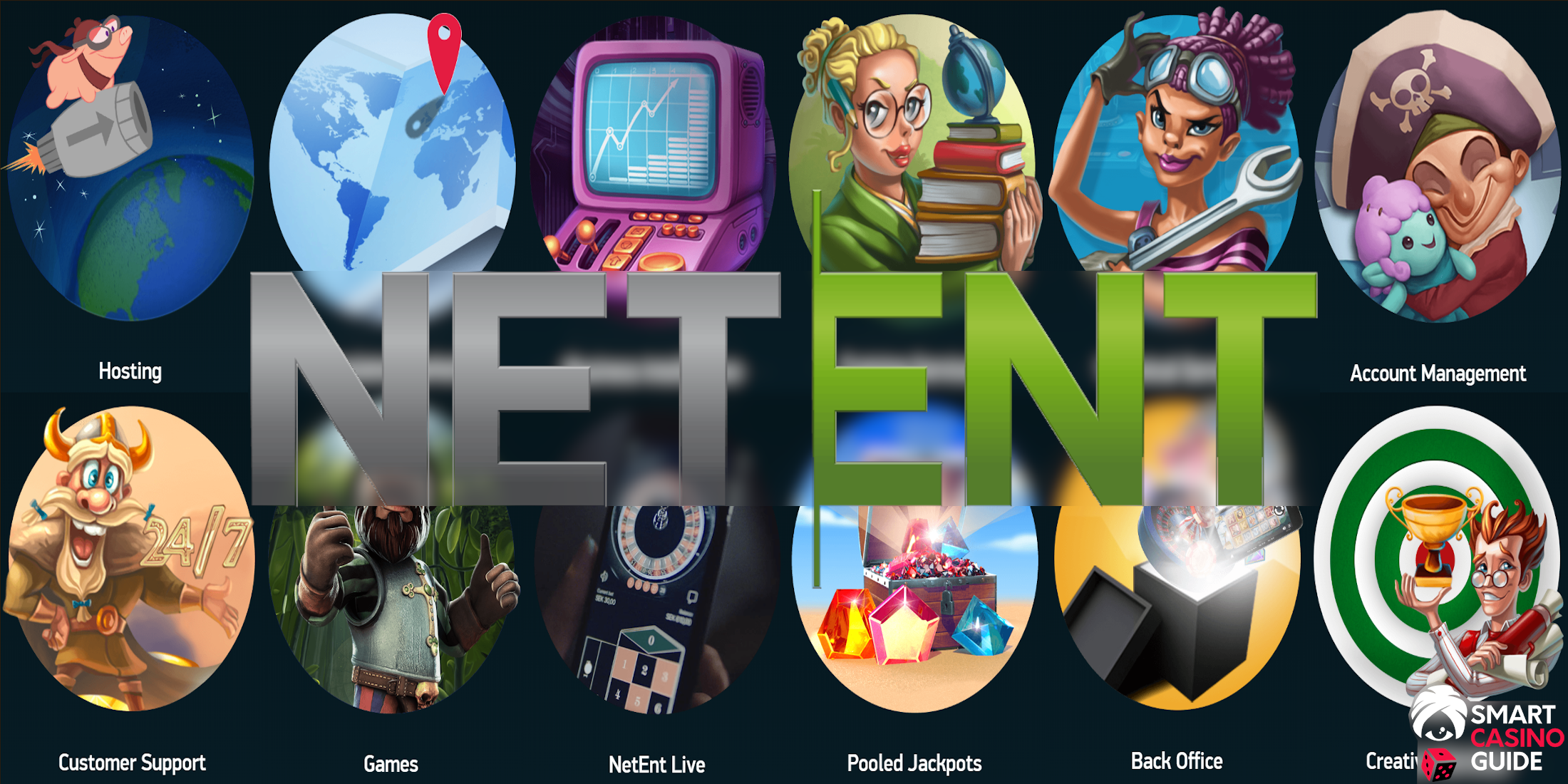 NetEnt logo is popular all around the world NetEnt logo is popular all around the world