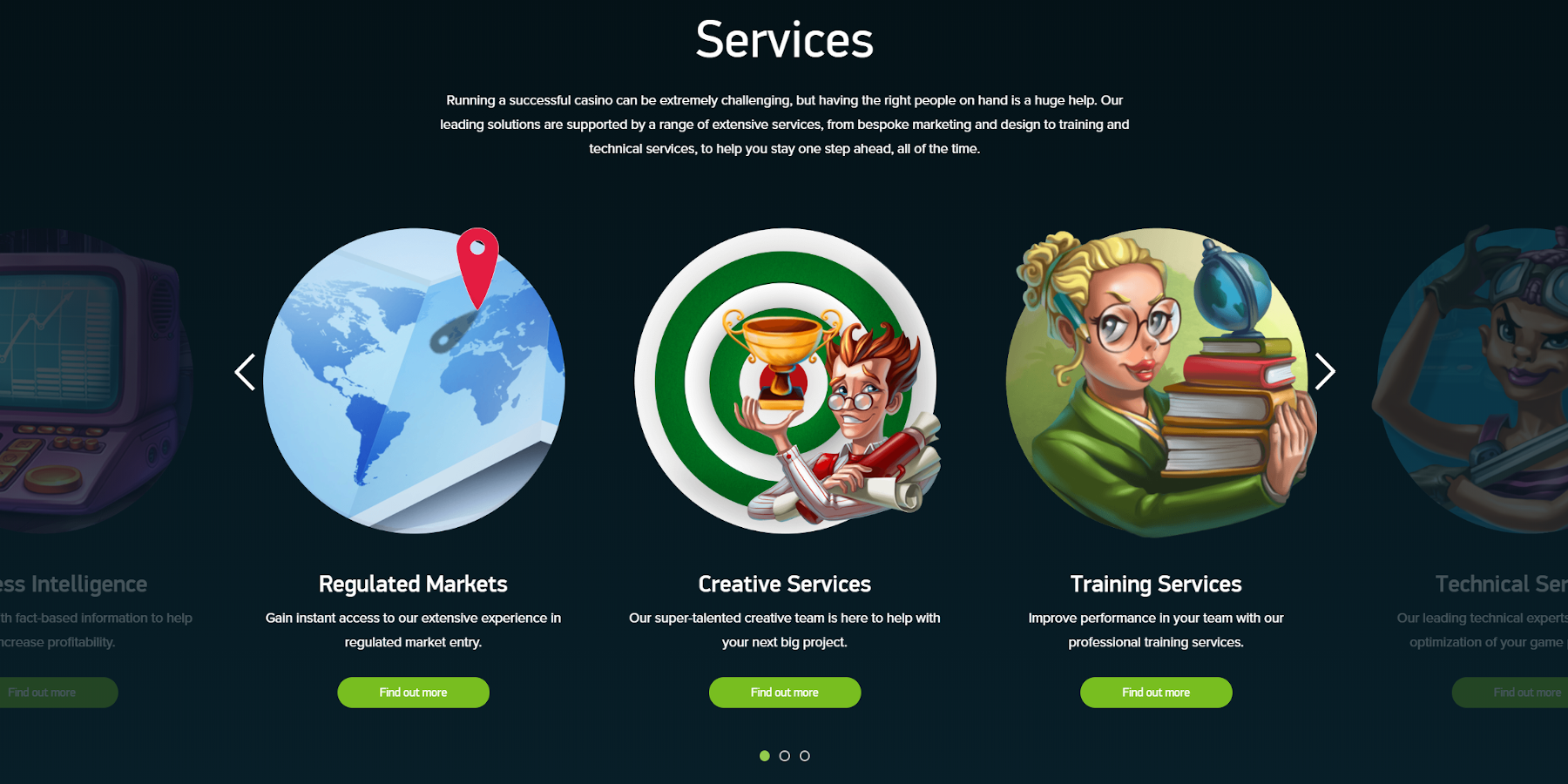 Net Entertainment Services Net Entertainment Services