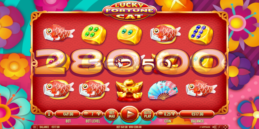 Lucky Fortune Cat slot RTP online - 96.72%