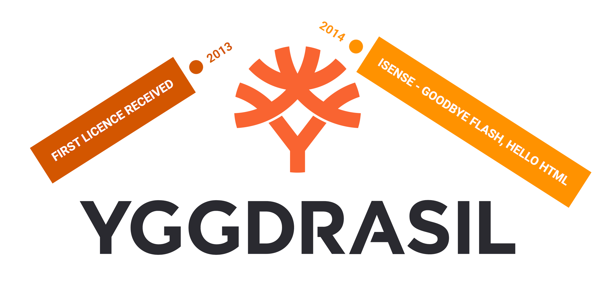 How do you pronounce Yggdrasil? Yggdrasil should be pronounce: yig-drah-sil How do you pronounce Yggdrasil? Yggdrasil should be pronounce: yig-drah-sil