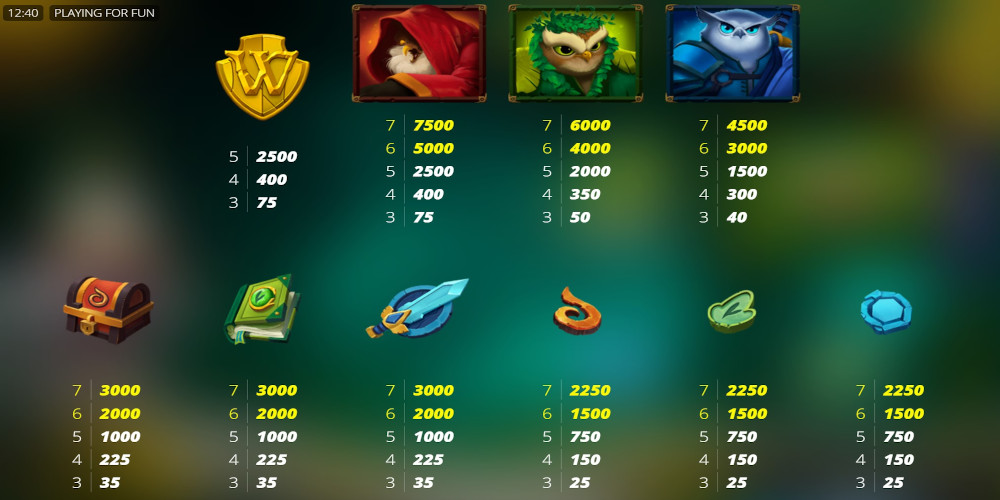 Owls slot game Paytable