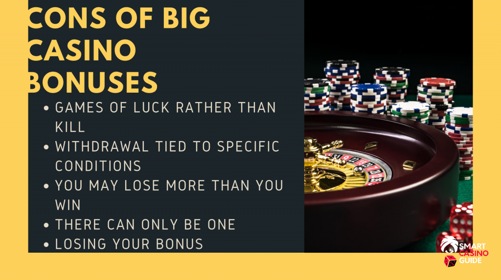 Roulette Wheel Online Casino - Cons of Big Casino Bonuses
