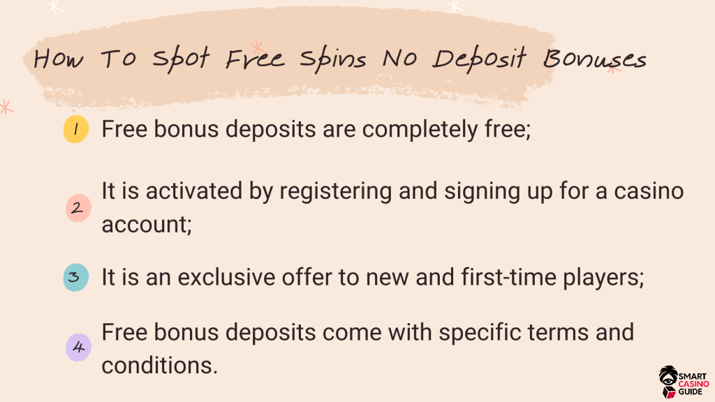 4 Tips for Online Slots - How To Spot Free Spins No Deposit Bonuses