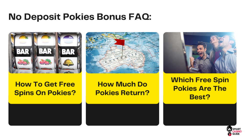 No Deposit Pokies Bonus FAQ with Questions - Pokie, Australia Map, Three People Playing