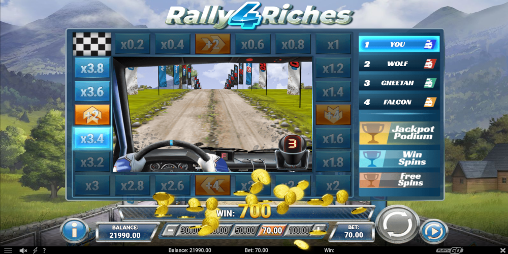 Rally 4 riches slot game Bonus The Race