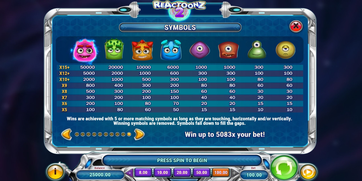 Online Reactoonz 2 slot machine by Play n GO - PayTable Online Reactoonz 2 slot machine by Play n GO - PayTable