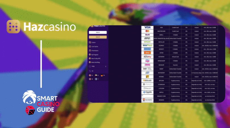 haz casino review smartcasinoguide - hazcasino login haz casino review smartcasinoguide - hazcasino login
