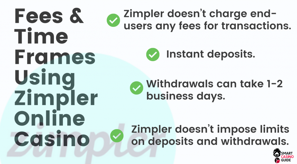 List of Fees &amp; Time Frames Using Zimpler Online Casino