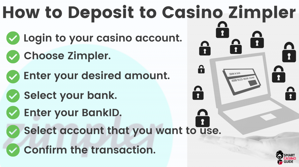 How to Deposit to Casino Zimpler - 7 steps