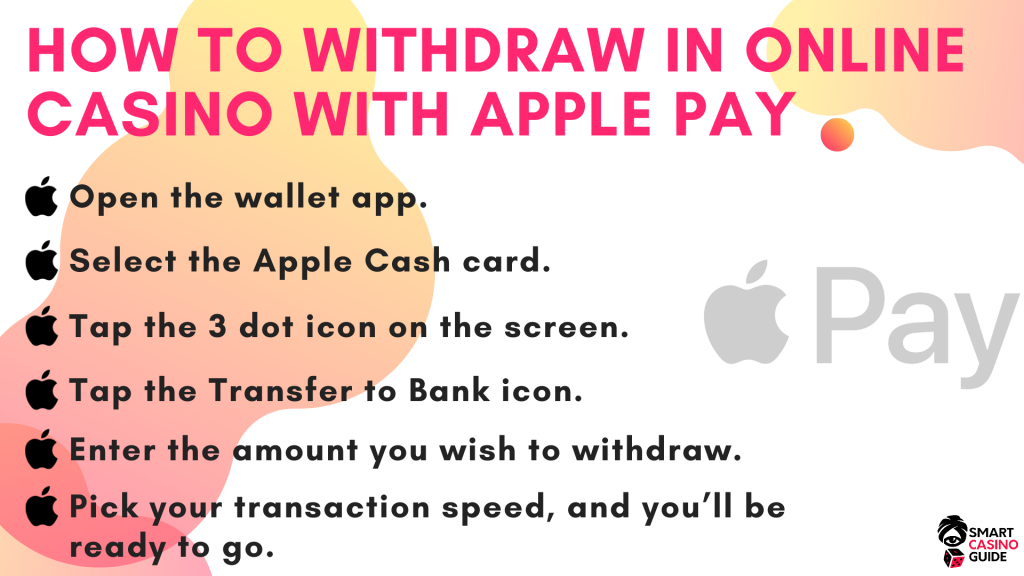 How to Withdraw to Online Casino with Apple Pay