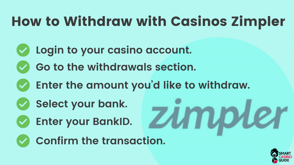 How to Withdraw with Casinos Zimpler - 6 Steps