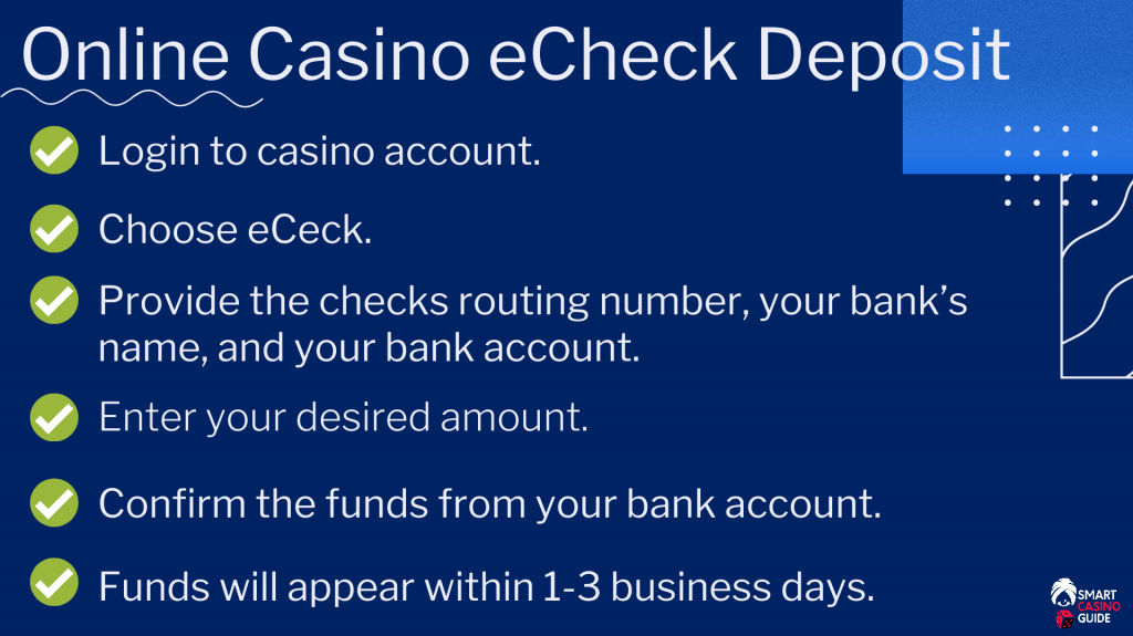 Online Casino with eCheck Deposit - 6 steps