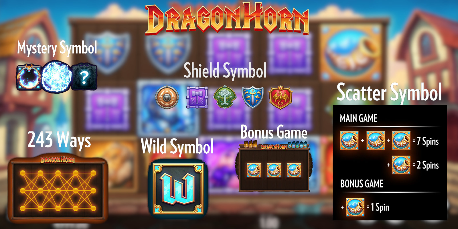 Dragon Horn slot by Thunderkick is full of the features