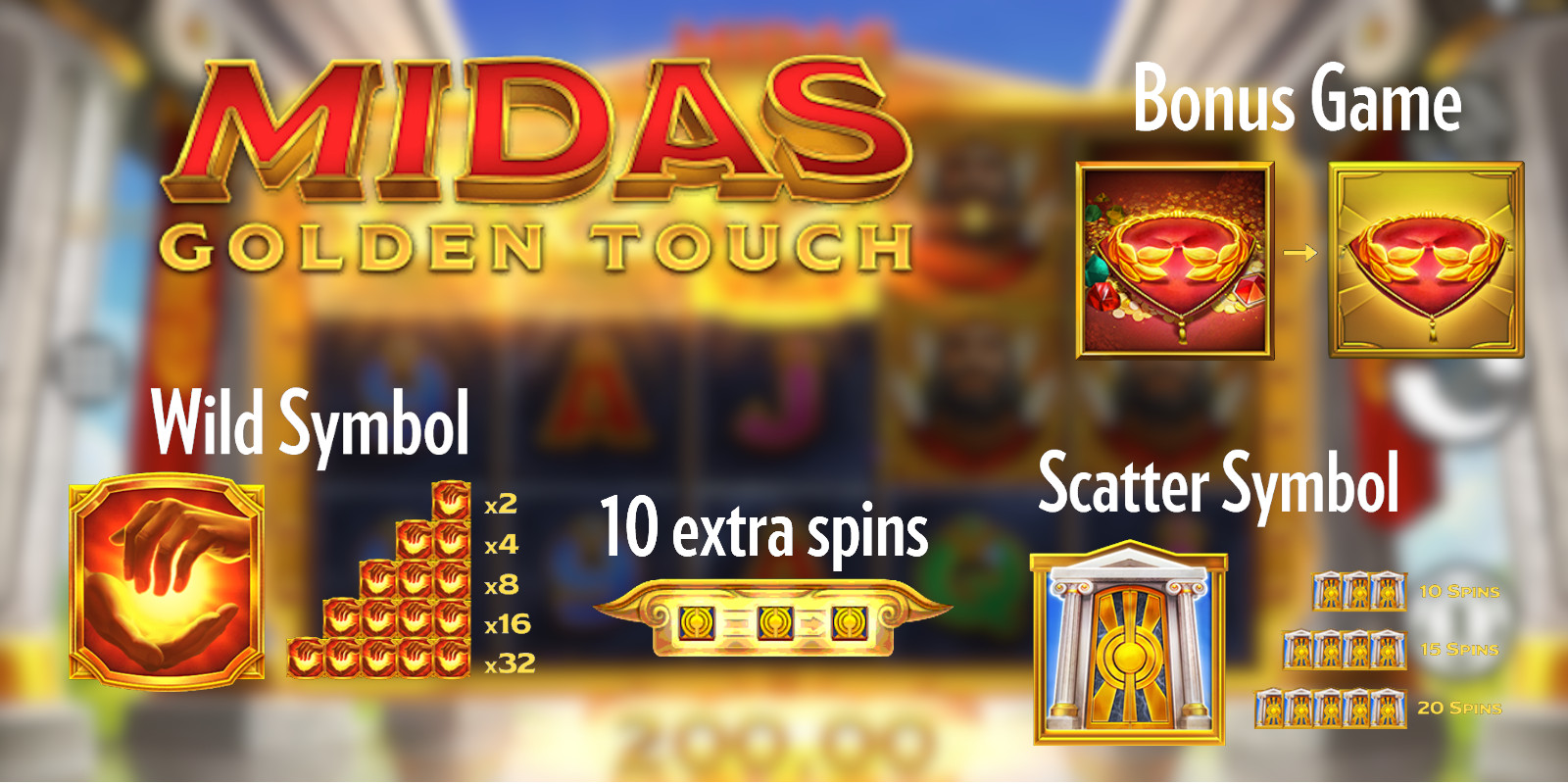 Midas Golden Touch slot is long time one of the best Thunderkick slot machine
