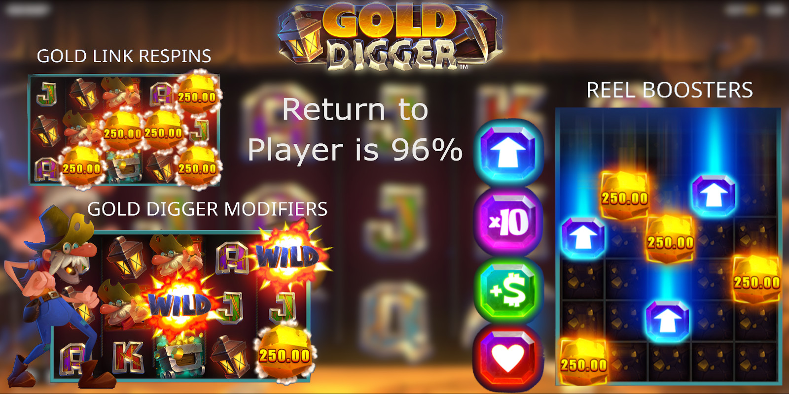 iSoftBet slot machine Gold Digger iSoftBet slot machine Gold Digger
