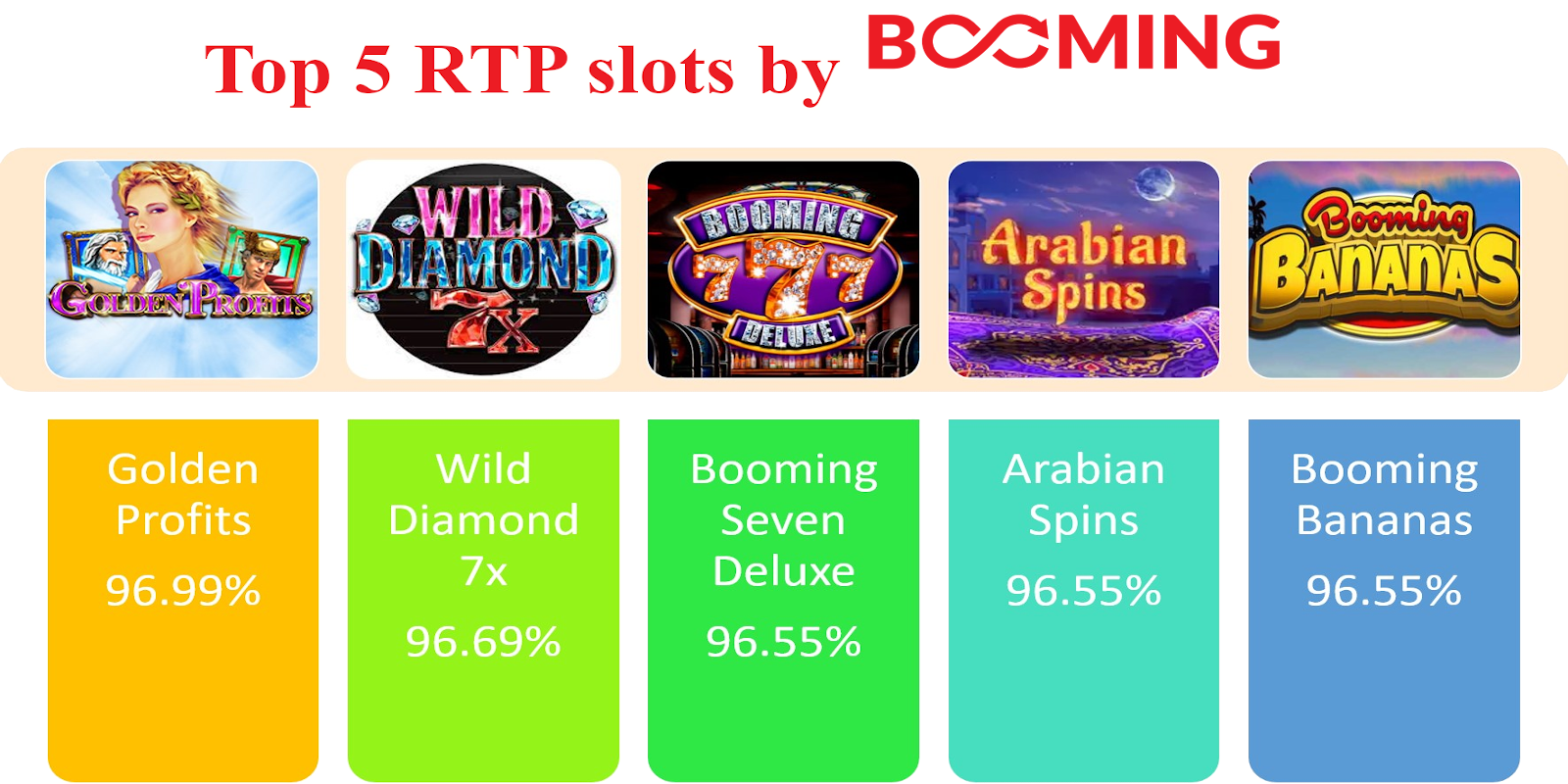 Booming Games slots - highest RTP slots list