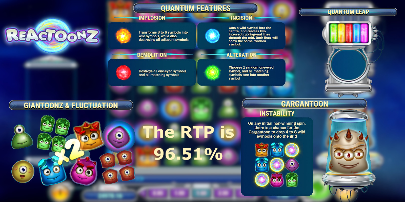 Play'n GO slots portfolio - Reactoonz 2 slot by TOP 5 Play'n GO slots