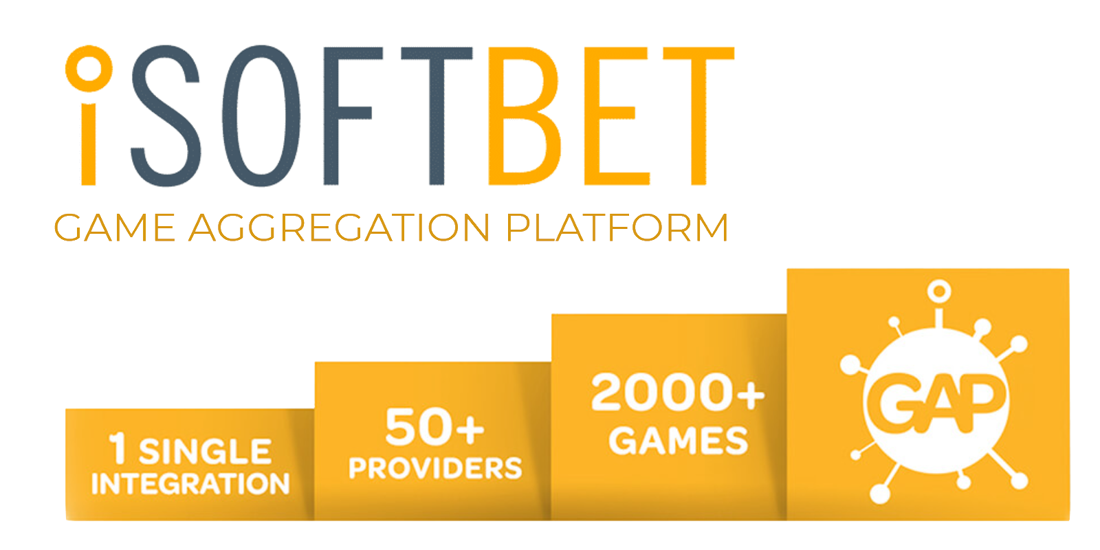 iSoftBet also offers a very popular Game Aggregation Platform