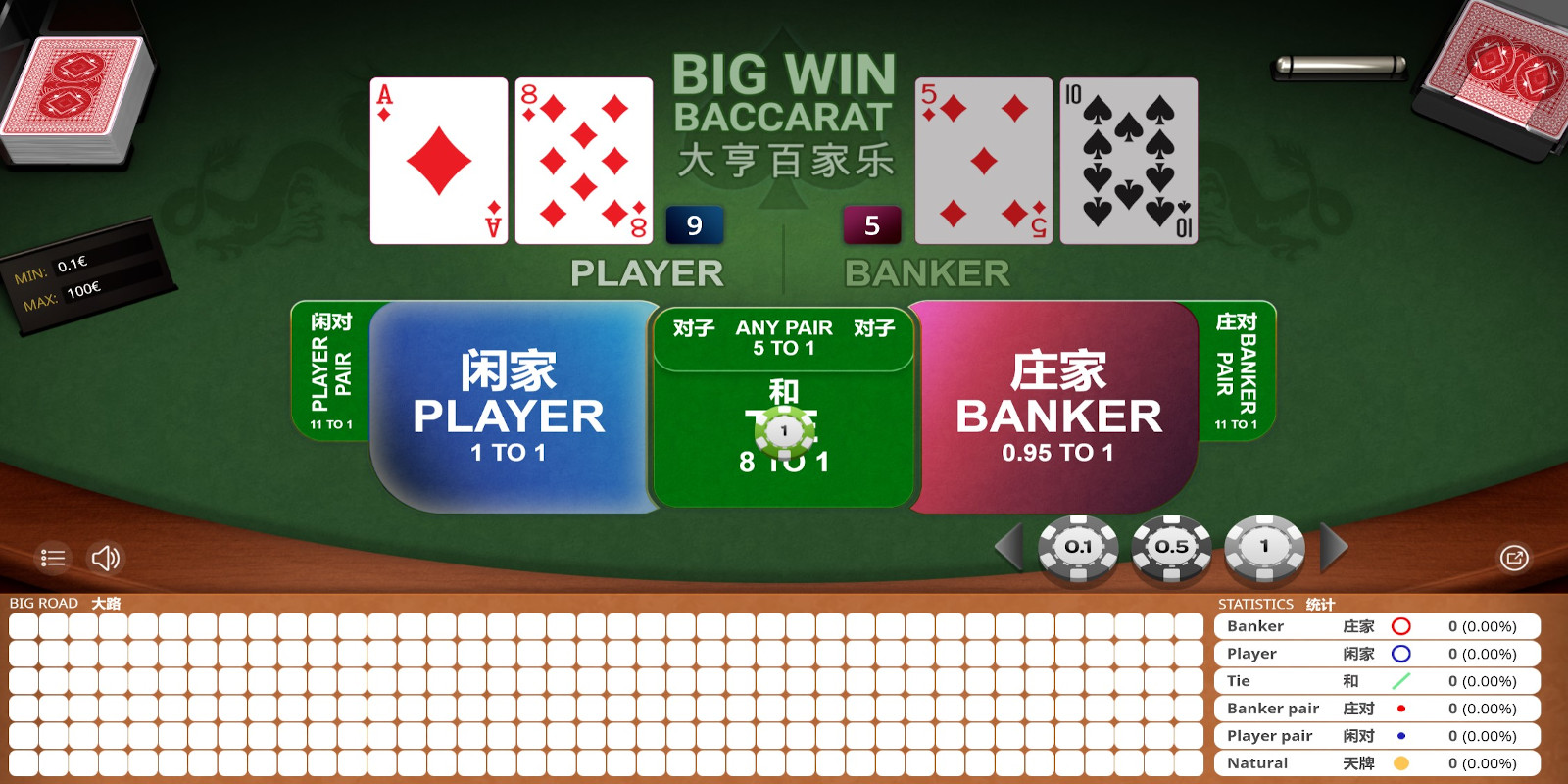 Try the best iSoftBet casino Roulette, Baccarat, Poker, Blackjack