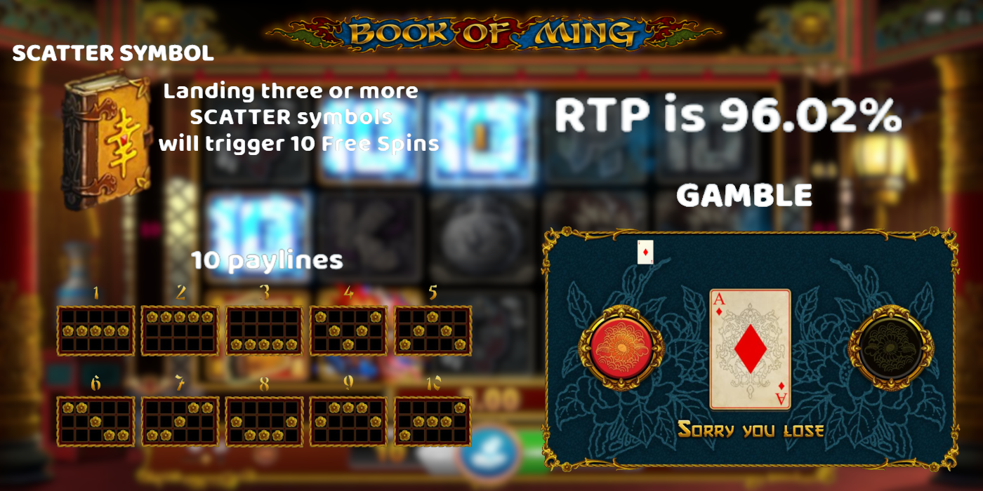 Book of Ming slot machine is one of the best casino game by BF Games portfolio