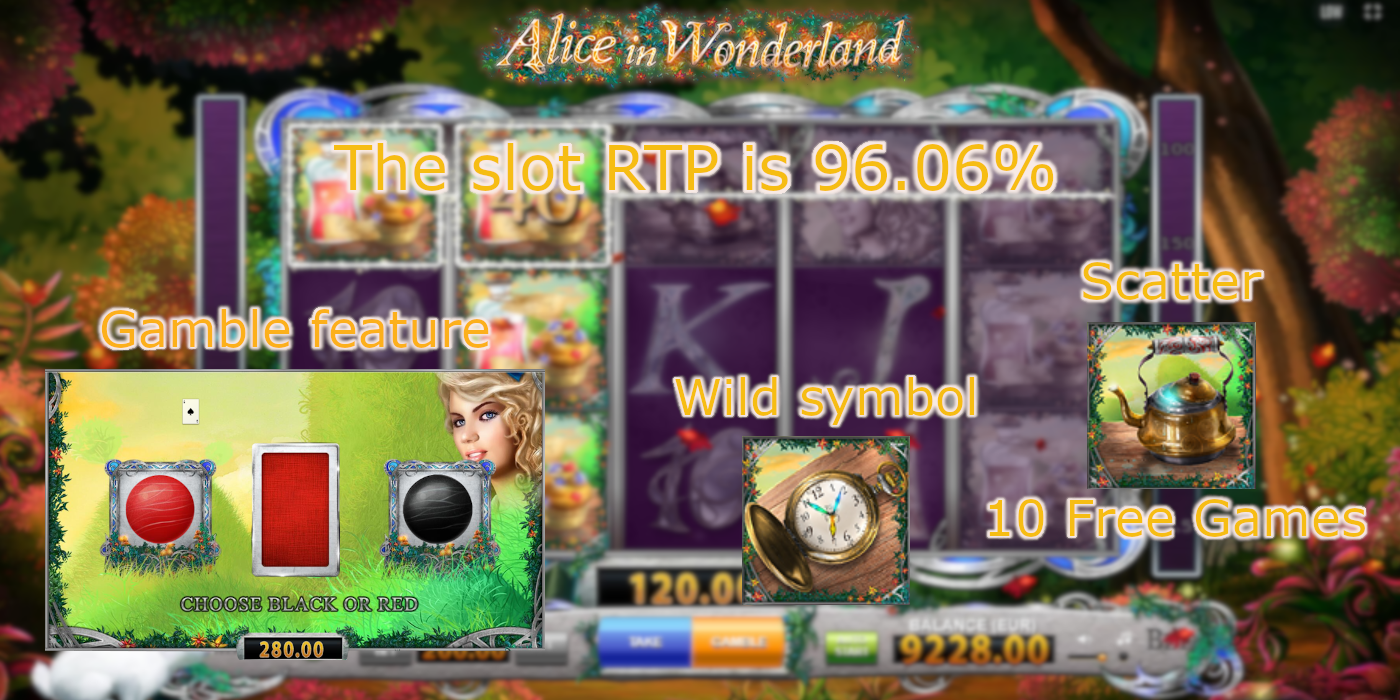 Alice in Wonderland slot game - try free online BF Games demo play