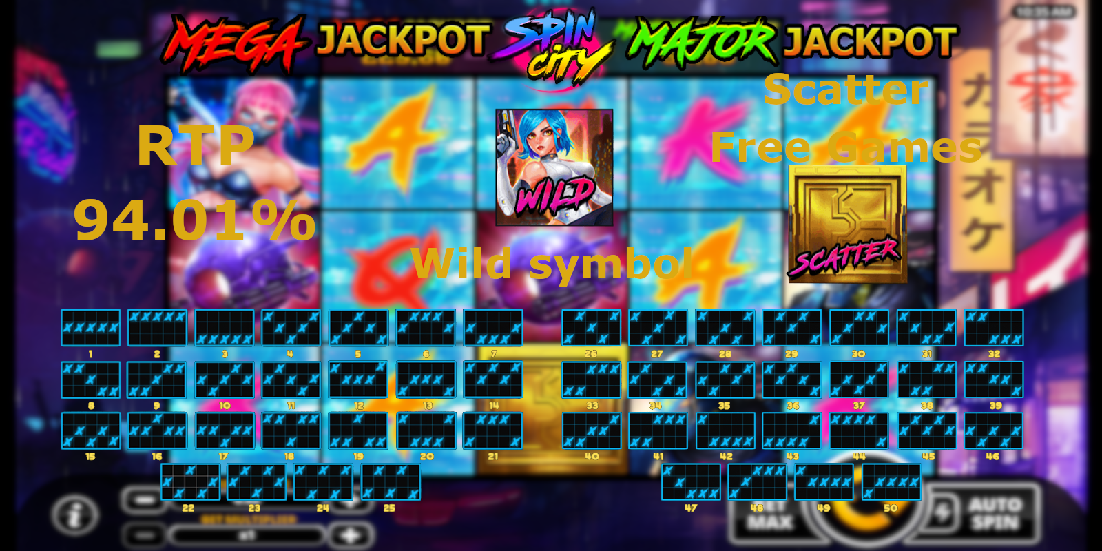 Spin City slot has Mega and Major jackpot features Spin City slot has Mega and Major jackpot features