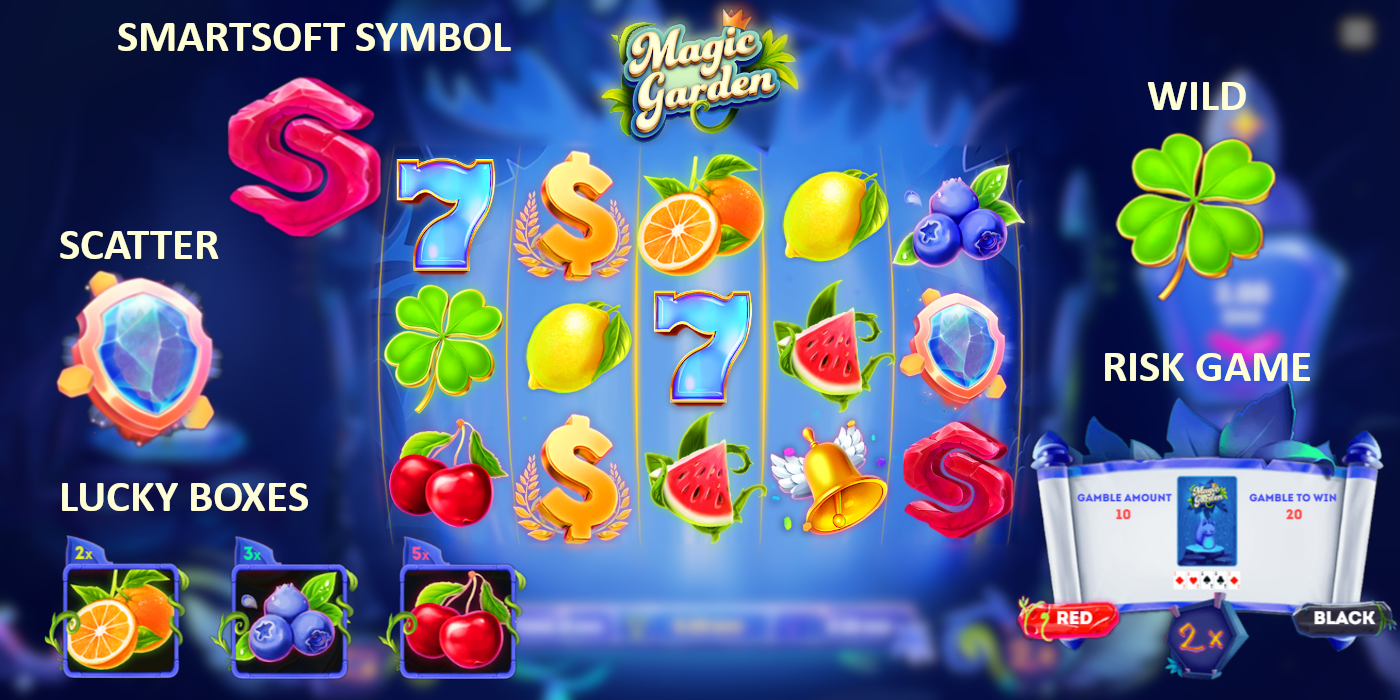 Magic Garden slot by SmartSoft Gaming has 3 different versions