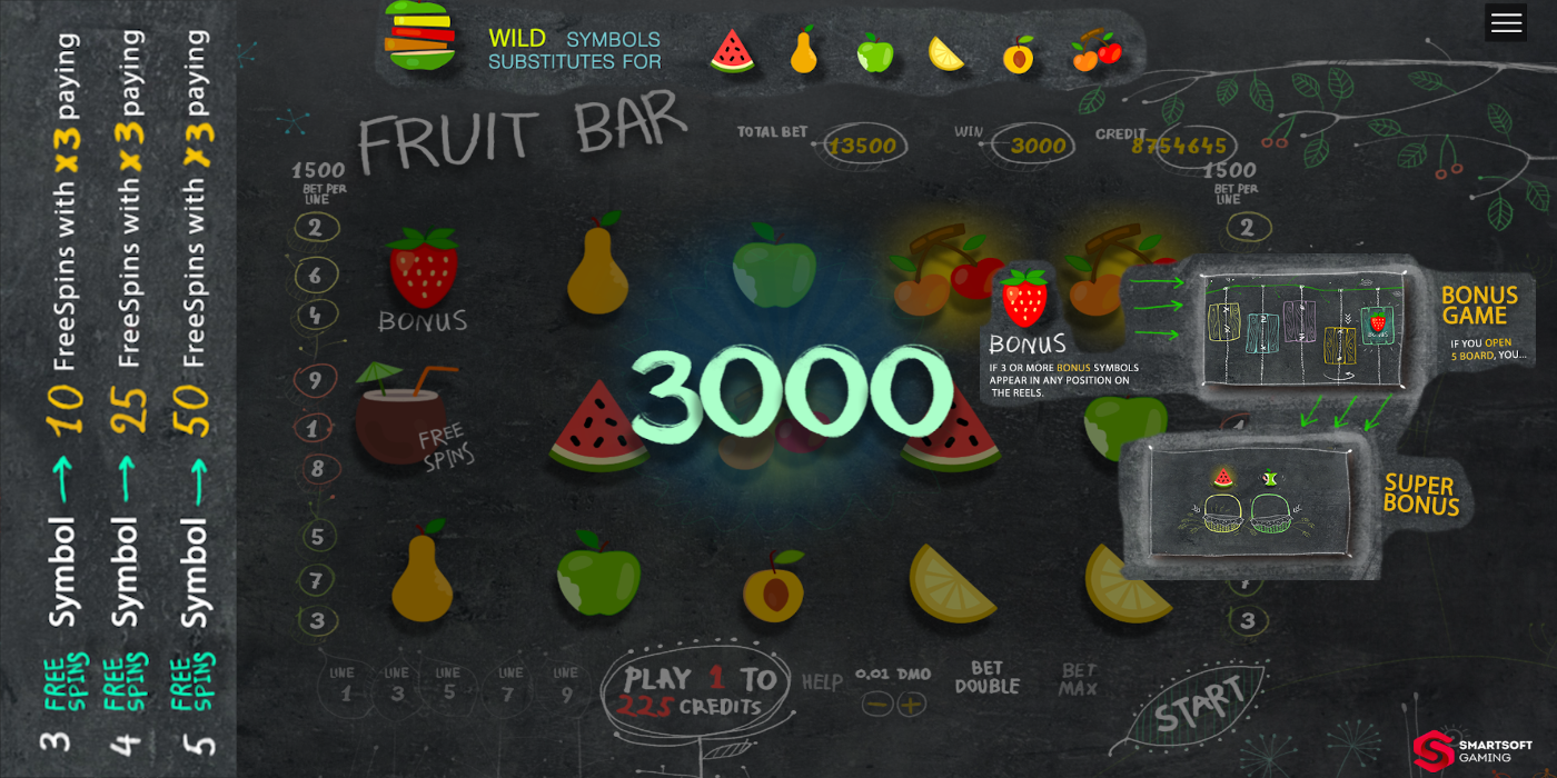 SmartSoft Gaming slot Fruit Bar has Free Spins, Risk game and Bonus feature