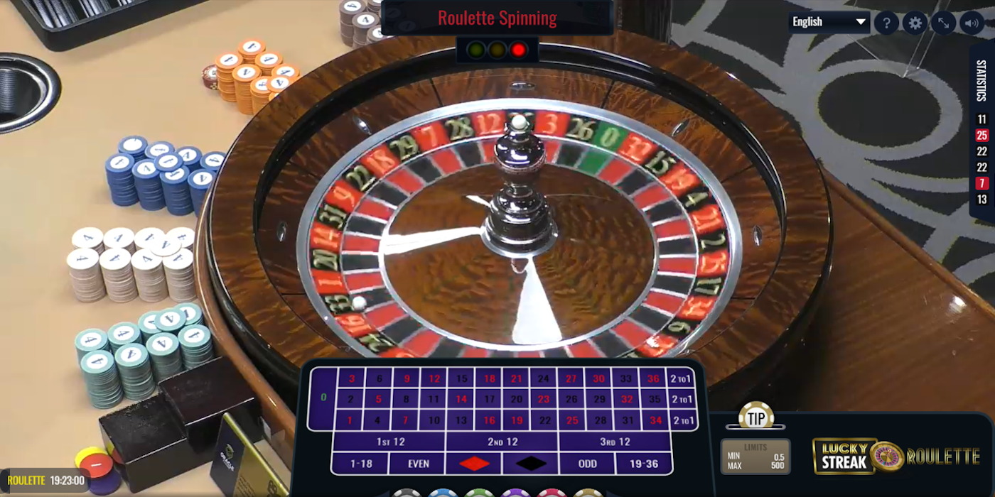 Lucky Streak Live Roulette online